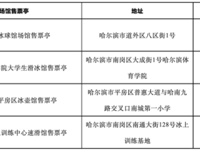 哈尔滨亚冬会公众门票赛时销售将于2月1日15时启动|界面新闻 · 快讯